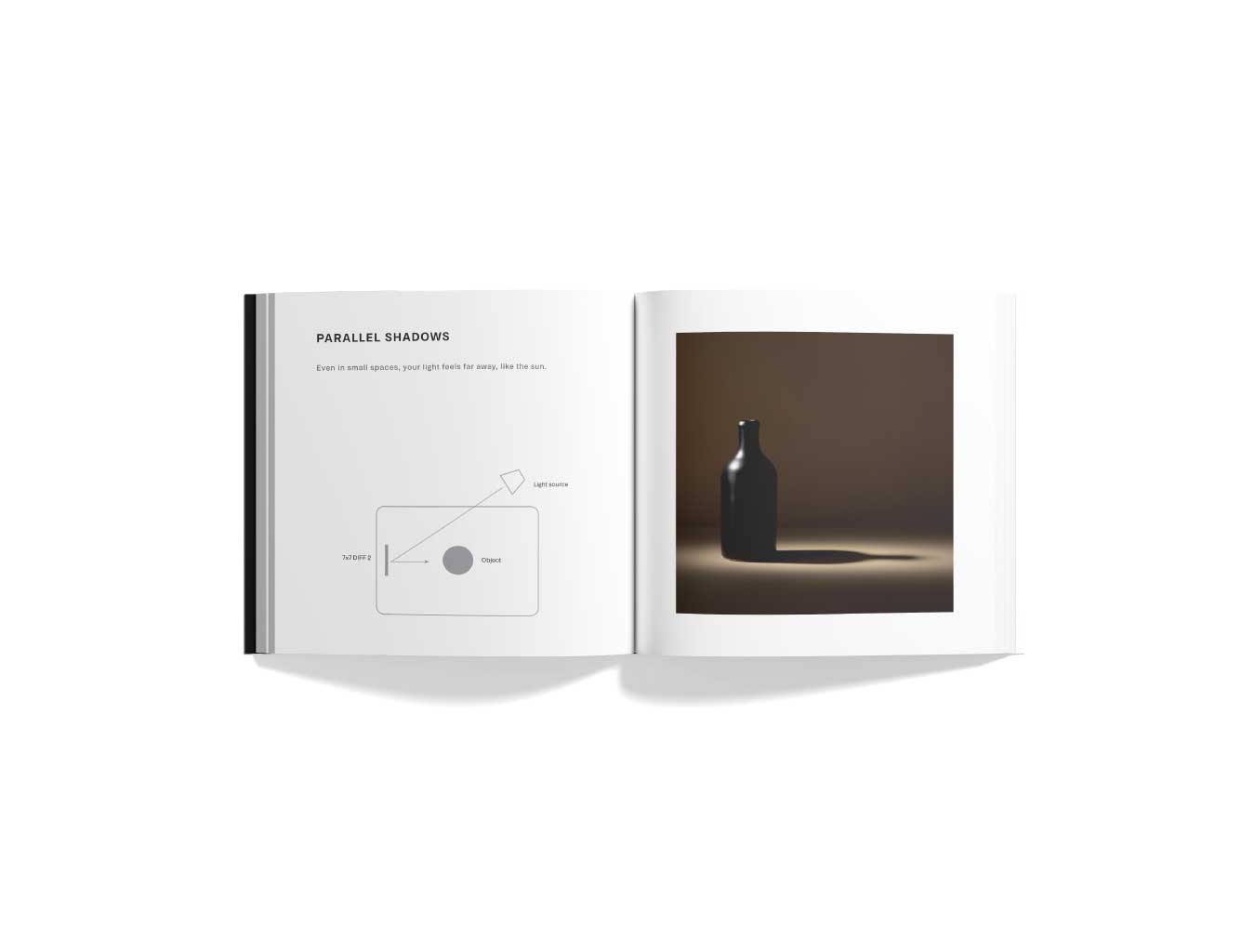 Lightbridge Table Top Essentials Kit 9