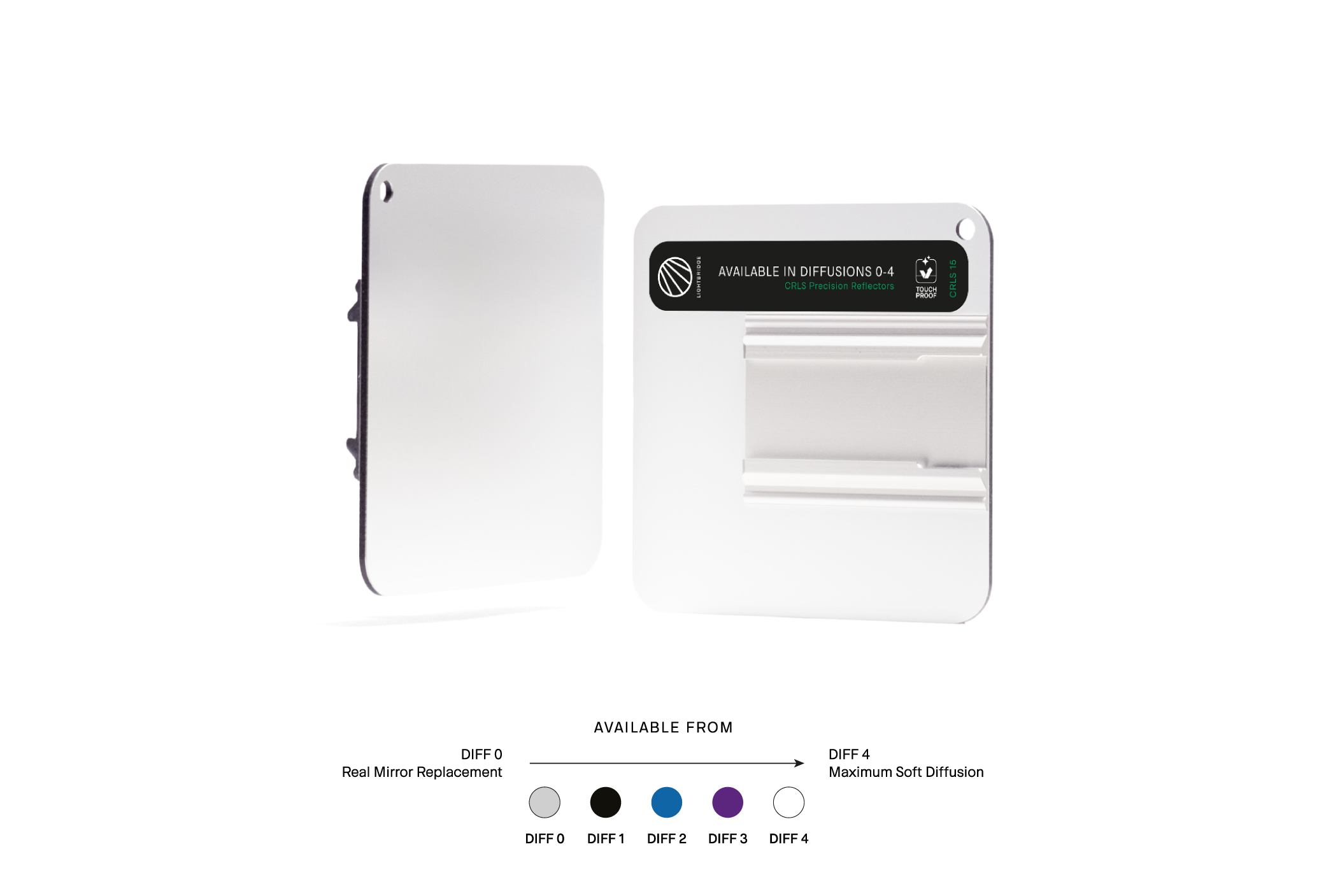 Lightbridge 15x15 (Gen2) - Touchproof