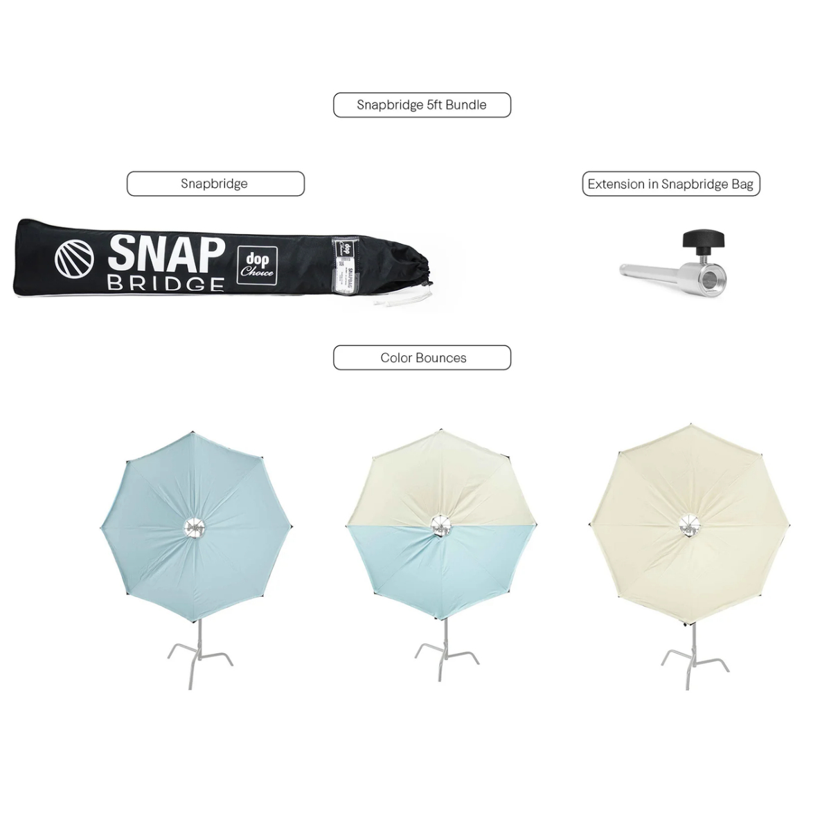Lightbridge Snapbridge Bundle 5ft