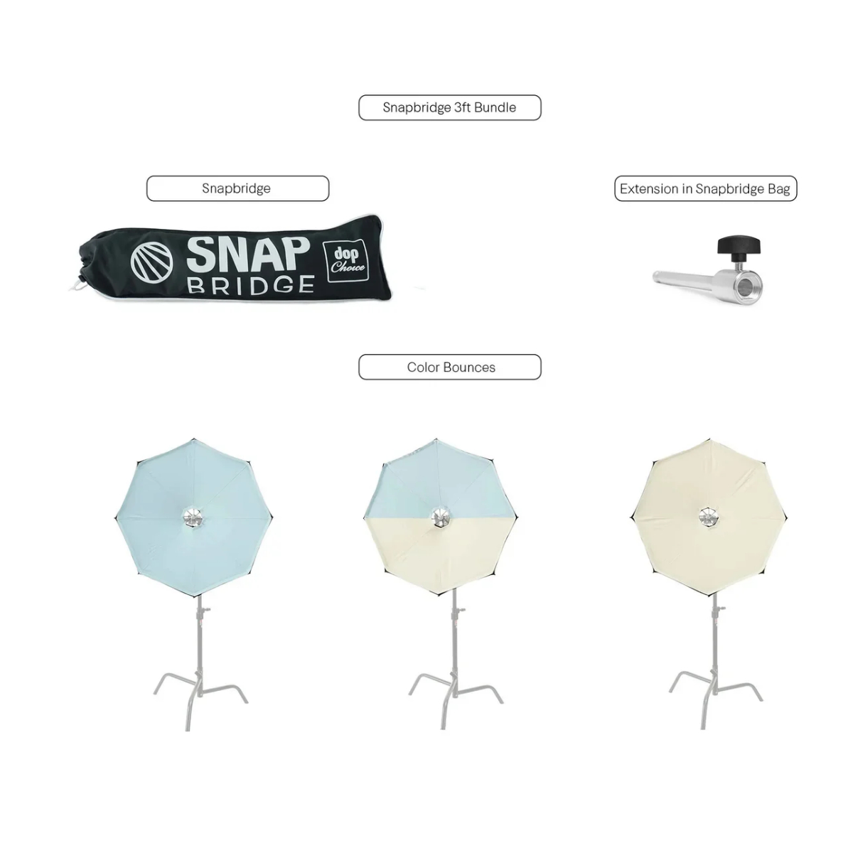 Lightbridge Snapbridge Bundle 3ft