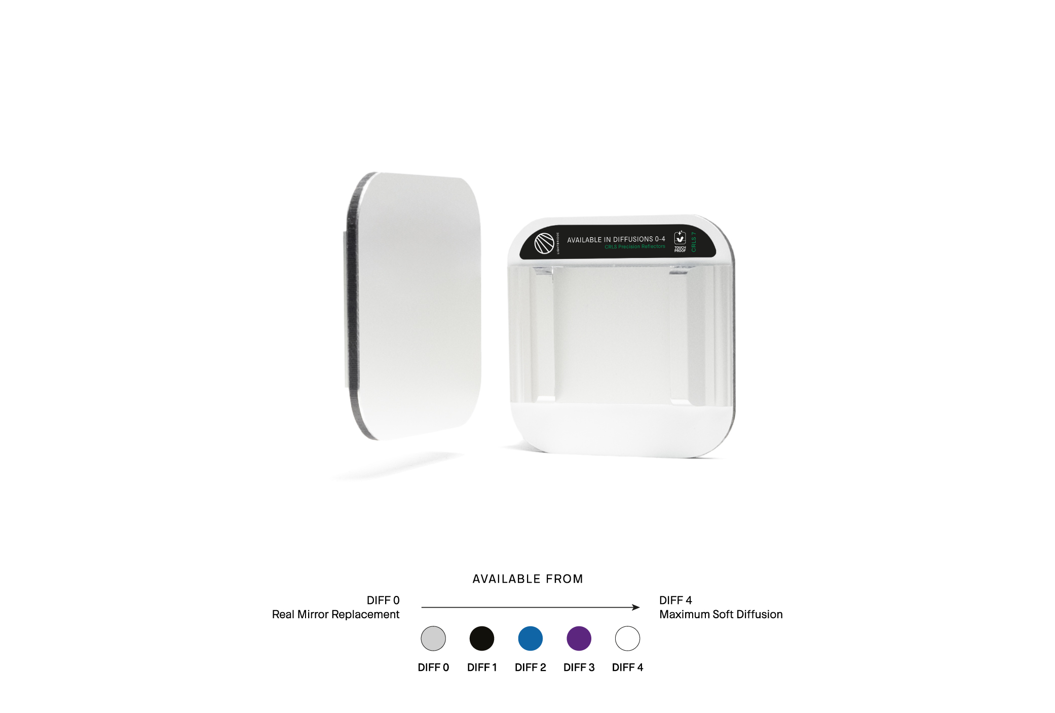 Lightbridge 7x7 Diff 1 (Gen2) NO Sleeve - Touchproof
