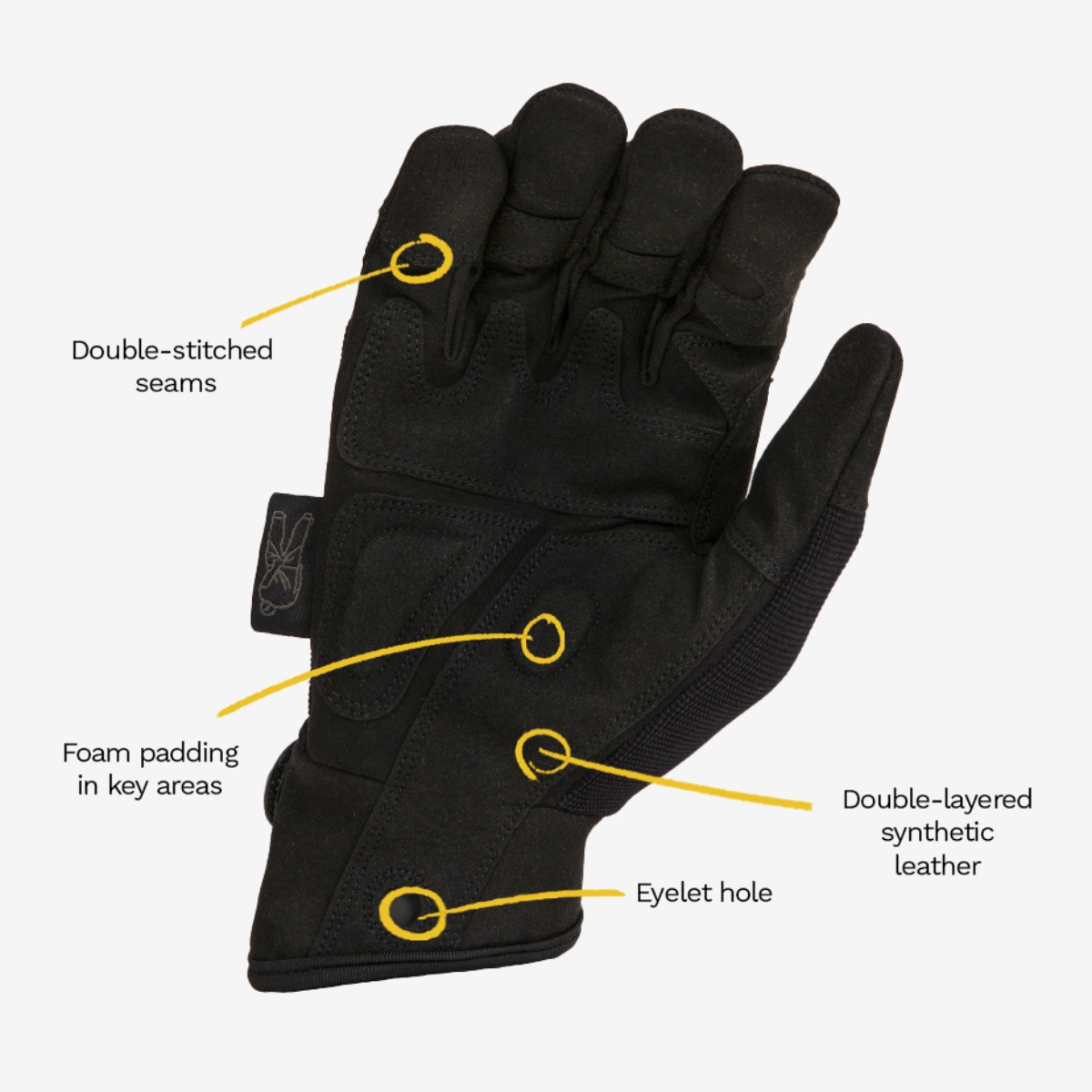Dirty Rigger Comfort Fit™ – BLACK Edition 3