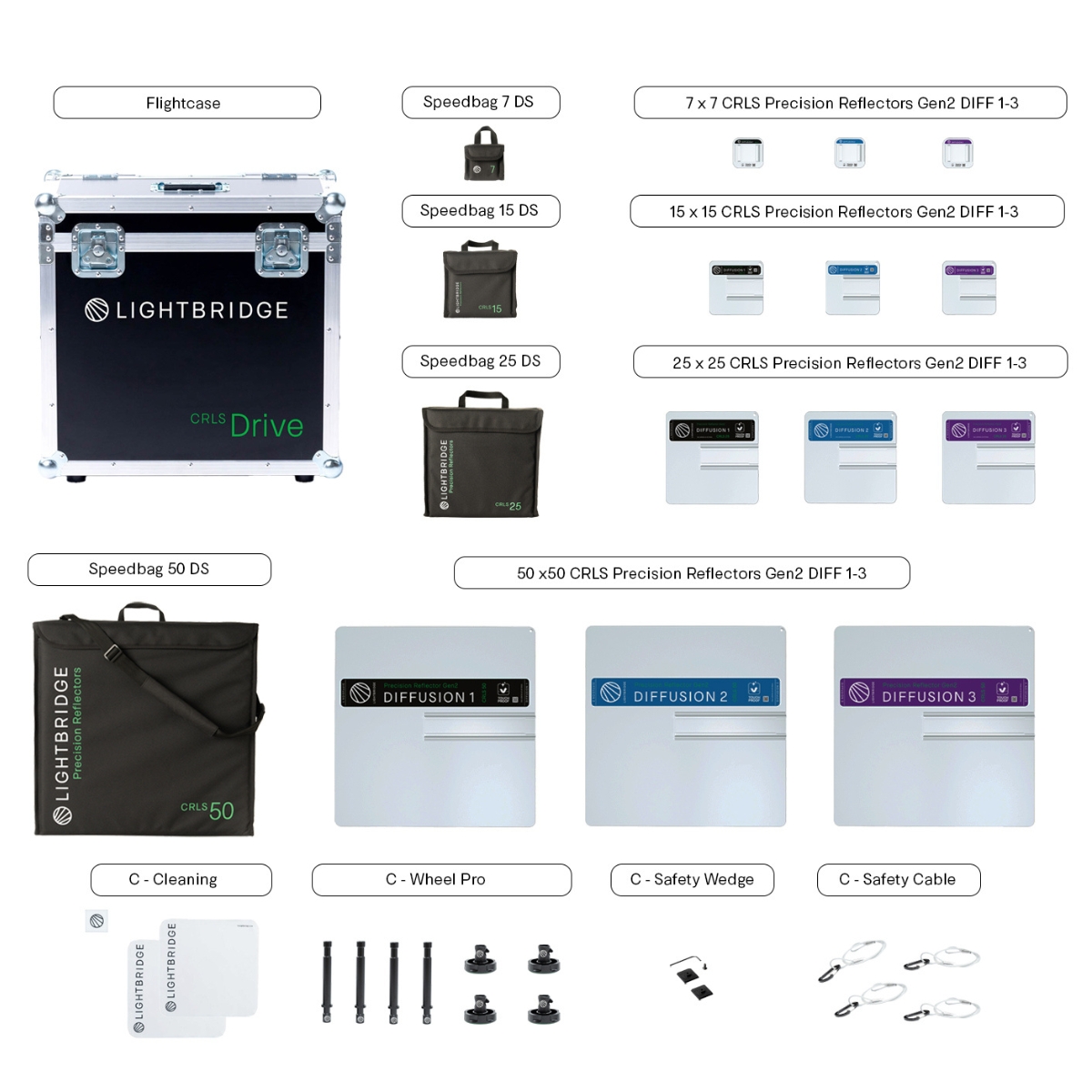 Lightbridge C-Drive Core DS (Gen2) 2