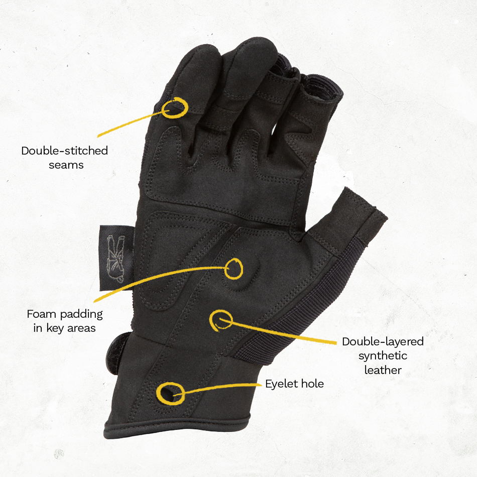 Dirty Rigger Comfort Fit™ Rigger Glove – BLACK Edition - Framer
