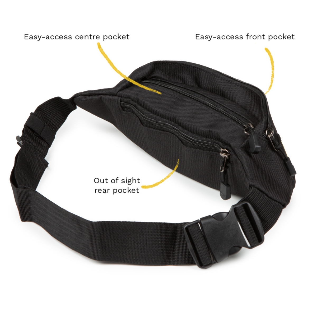 Dirty Rigger Cross-Body/Belt Bag 6