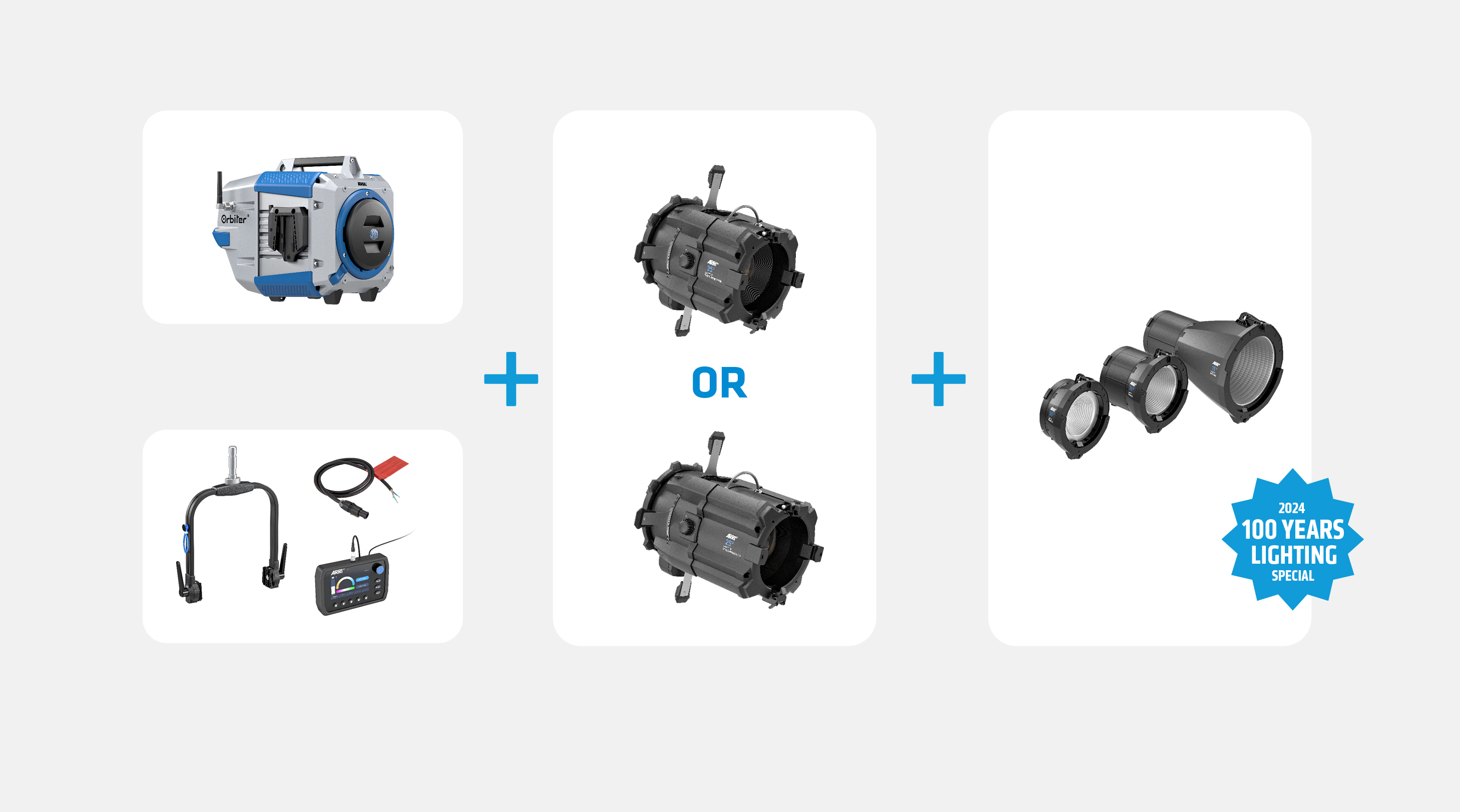 ARRI Orbiter Projection 25° Set 2