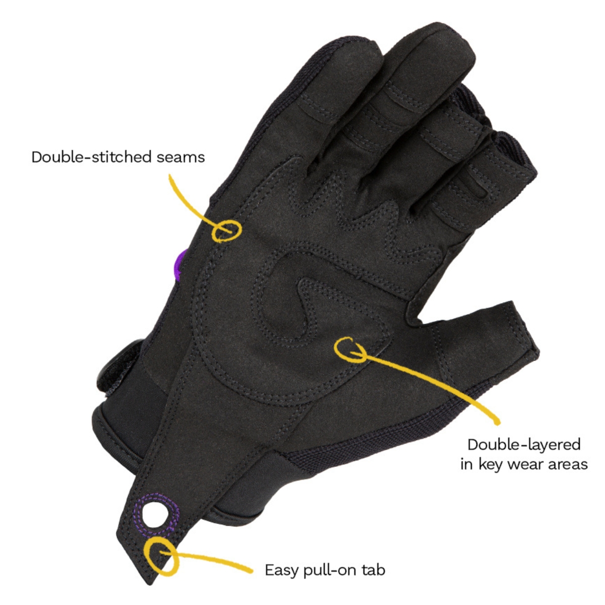 Dirty Rigger SlimFit™ 2.0 Rigger Glove – Framer 4