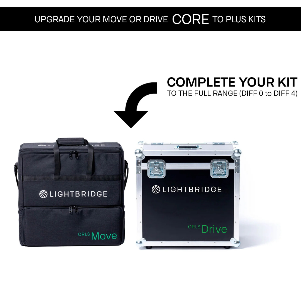 Lightbridge Core DS (Gen2) Kit Upgrade