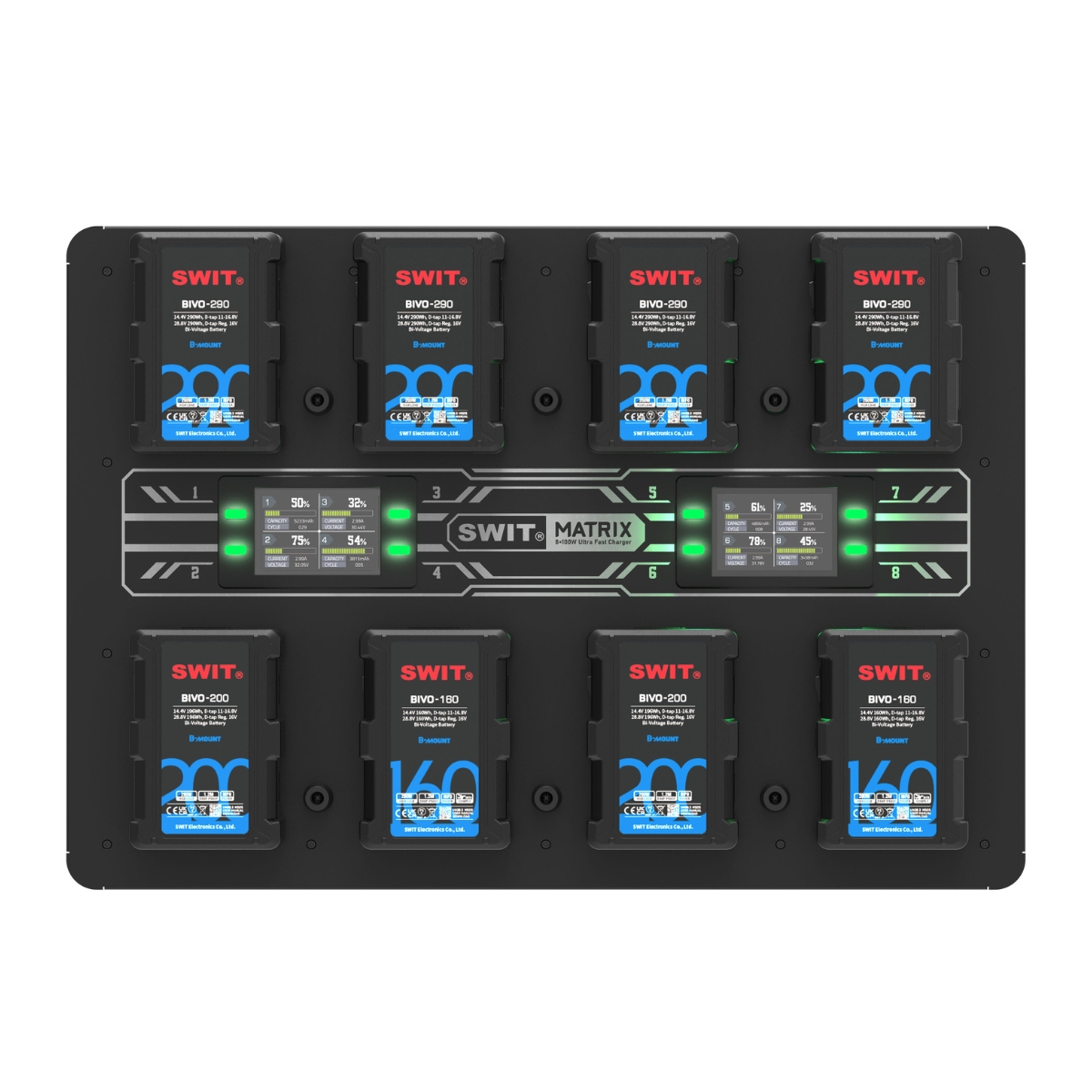 SWIT MATRIX-B8  8×100W Ultra Fast B-Mount Wandladegerät